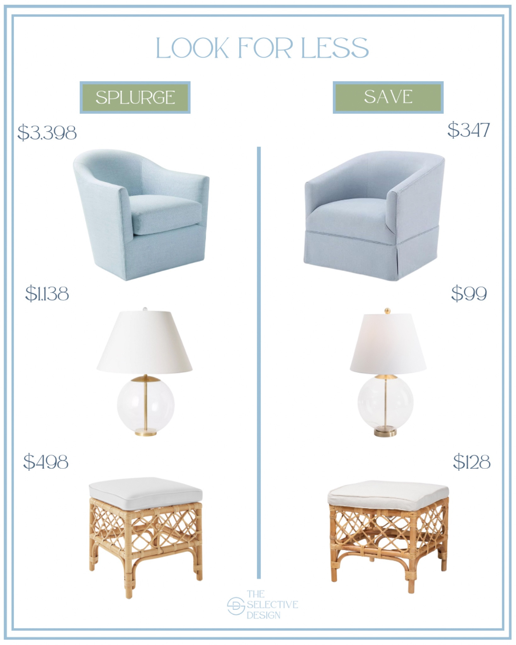 Timeless home decor look for less. These designer dupes are so good! Can you spot the dupe? Shop high and low price point. 

Designer look for less, splurge or save, timeless home decor, classic home decor, traditional home decor, blue chair, accent chair, swivel chair, glass lamp, gold lamp, ottoman, rattan ottoman, woven ottoman, coastal home decor, Grandmillennial home decor, southern home decor, Amazon home decor, Serena and lily dupe 

#LTKHome #LTKStyleTip