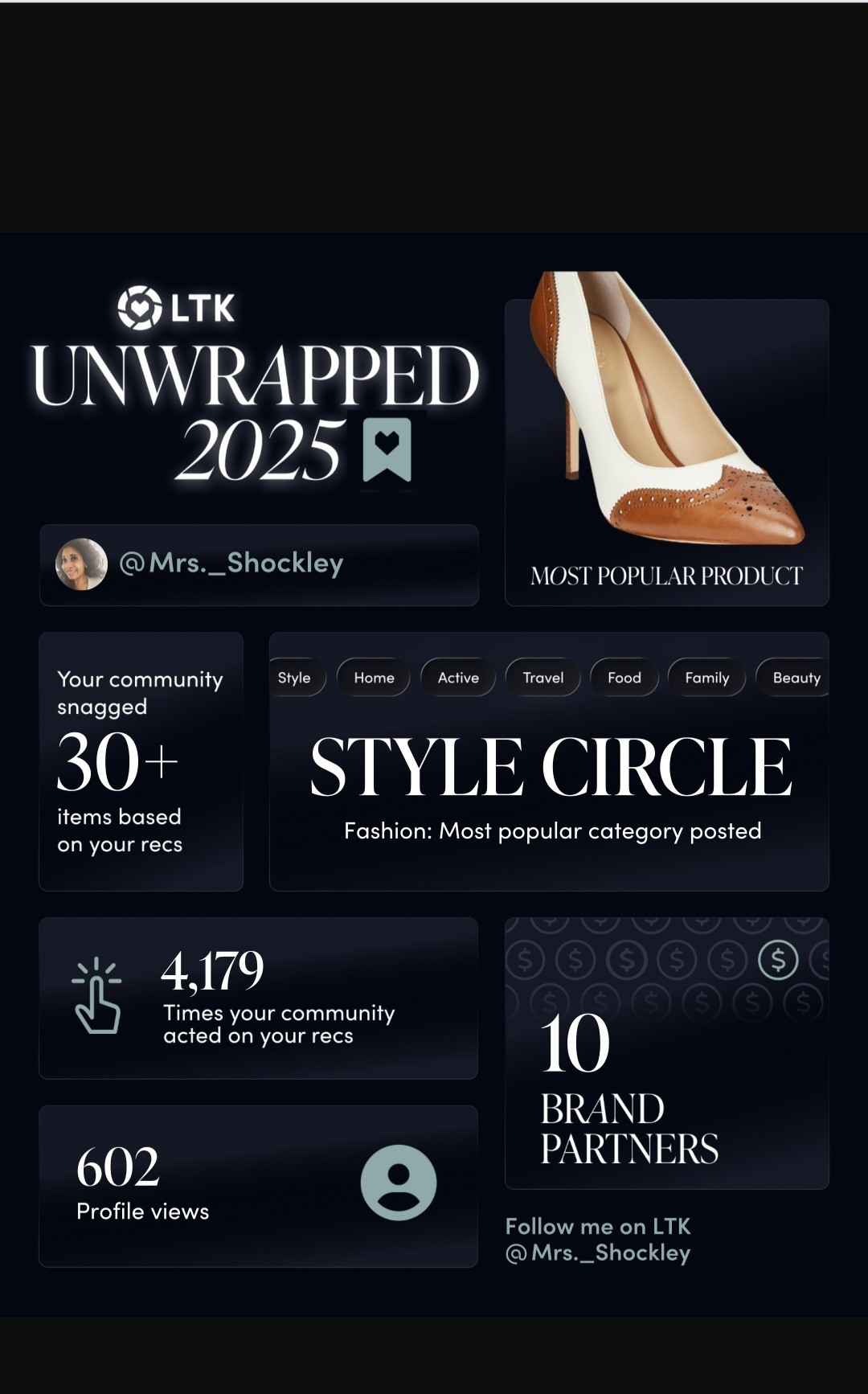 A great year! 

#LTKFindsUnder100 #LTKFindsUnder50 #LTKGiftGuide