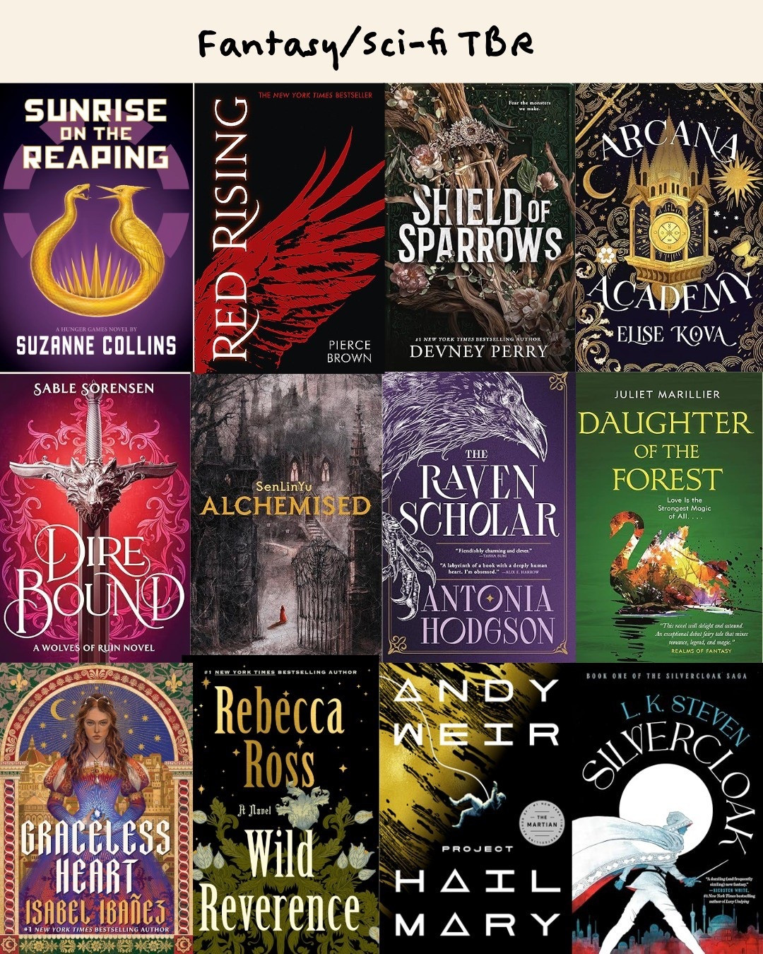 A list of my current fantasy and sci-fi books I plan to read in the next few months, not in any particular order. A reference if you’re looking for your next book!