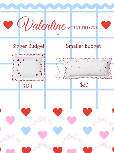 Scallops and red embroidered heart linens! Splurge vs save! 

#LTKfindsunder50 #LTKhome #LTKHoliday