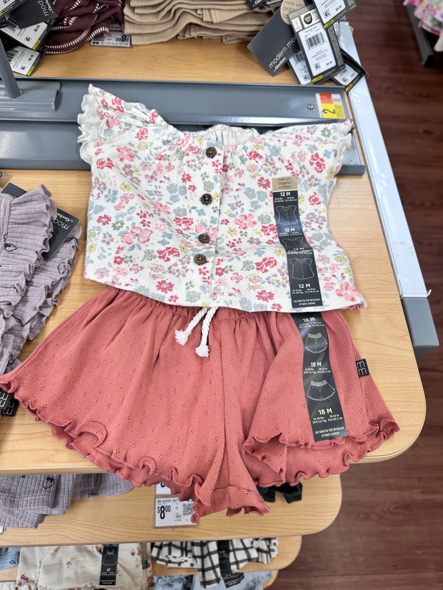 Toddler kids baby summer outfits! Affordable under $10 outfits 

#LTKKids #LTKBaby