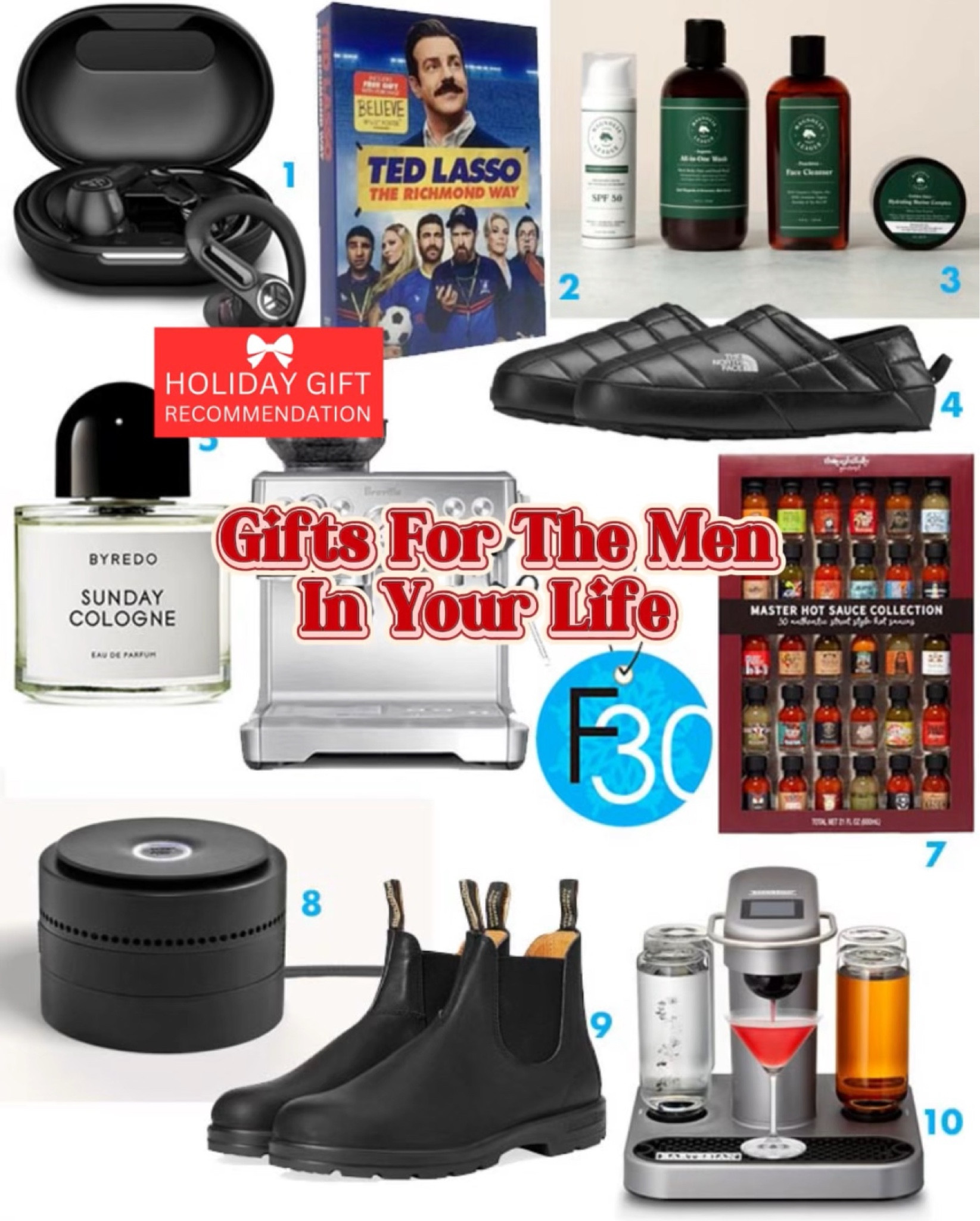 This gift guide has something for every man on your list. Check it out! 

#LTKHoliday #LTKGiftGuide #LTKMens