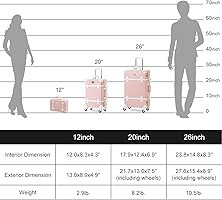 Unitravel 3 Piece Vintage Combination Luggage Set, Hardshell Women Cute Suitcase with Spinner Whe... | Amazon (US)