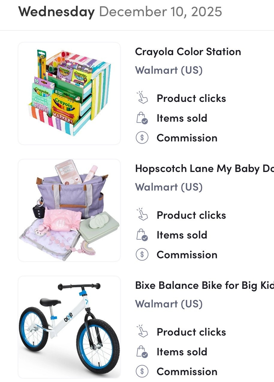 The most popular gifts on my LTKit this holiday season! 🖍️🚲 🍼

#LTKHoliday #LTKGiftGuide #LTKKids