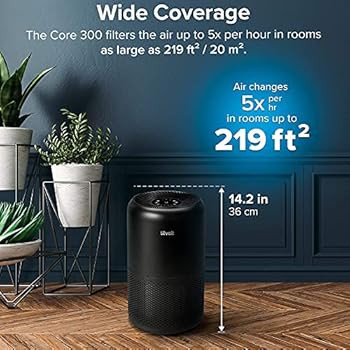 LEVOIT Air Purifier for Home Allergies Pets Hair in Bedroom, H13 True HEPA Filter, 24db Filtratio... | Amazon (US)