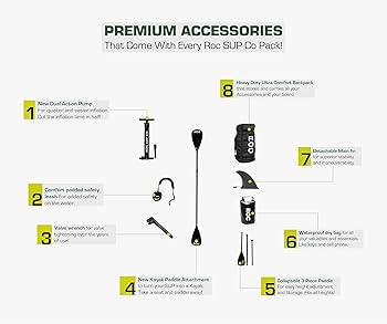 Roc Inflatable Stand Up Paddle Boards with Premium SUP Paddle Board Accessories, Wide Stable Desi... | Amazon (US)