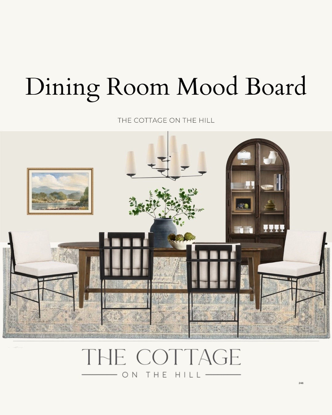 Dining room inspiration 

#LTKHome