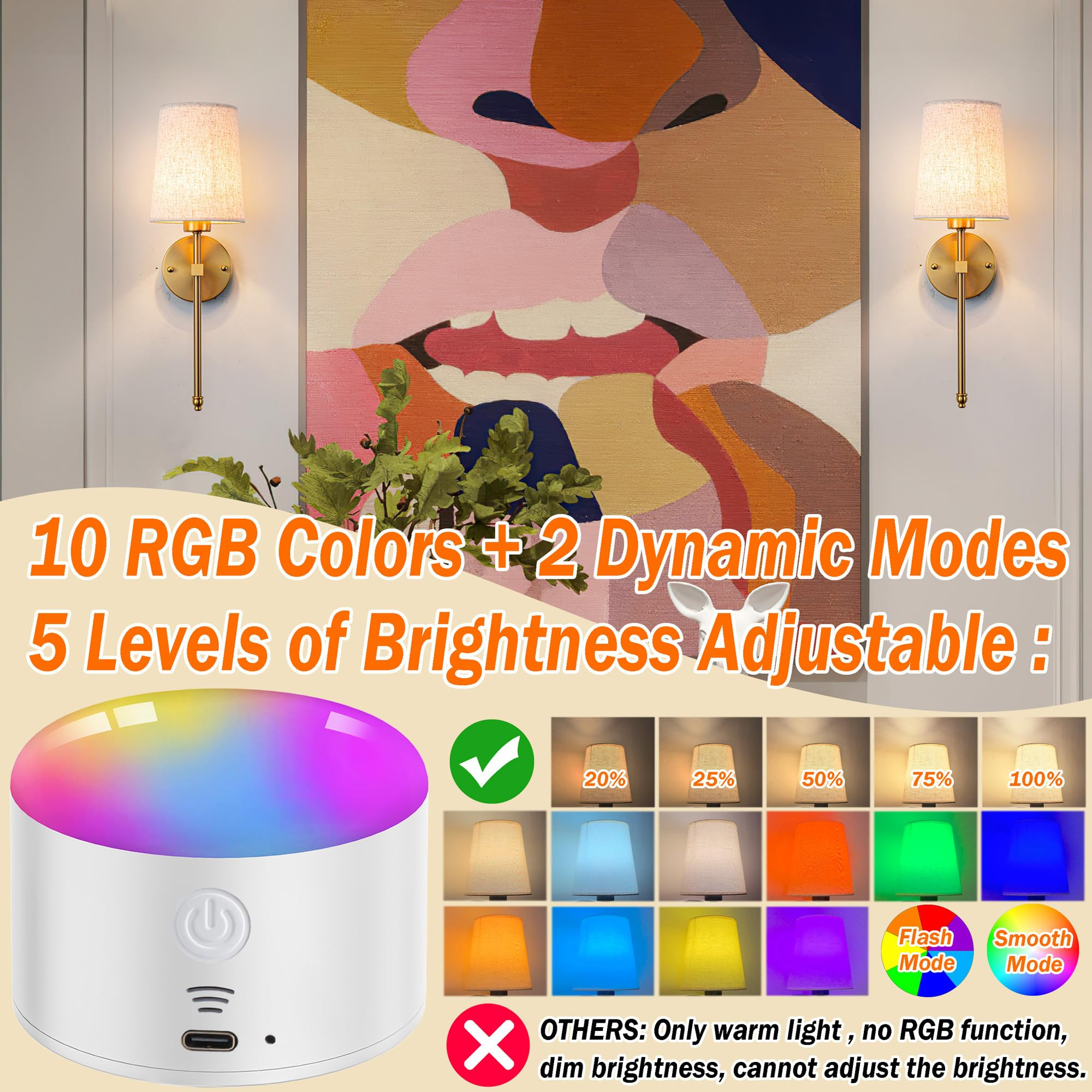 Battery Operated Wall Sconce Set Of Two with Remote Control, Indoor Not Hardwired Dimmable Batter... | Amazon (US)