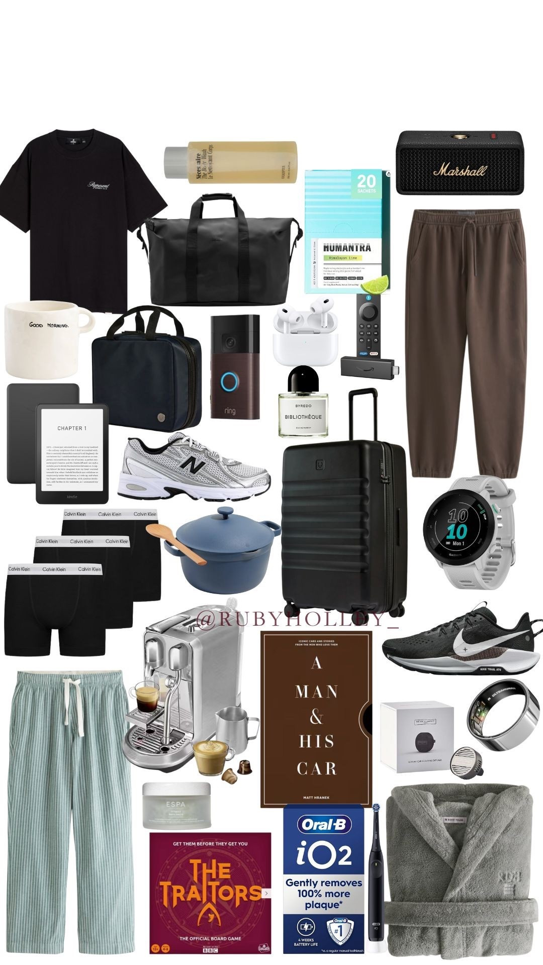 your most loved: gifts for him

#LTKgiftguide #LTKuk #LTKCyberWeek