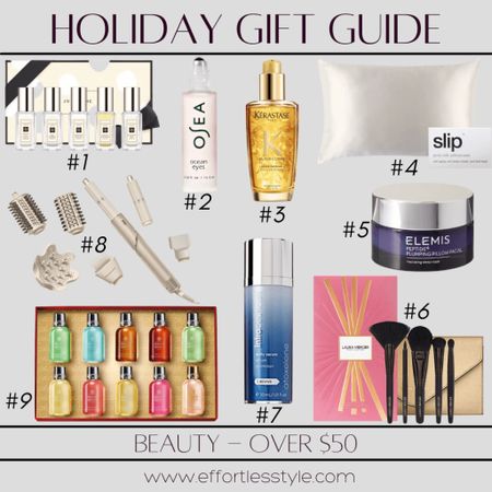 One for you, one for me…

Just go ahead and give us all the beauty things!

#LTKbeauty #LTKGiftGuide #LTKHoliday