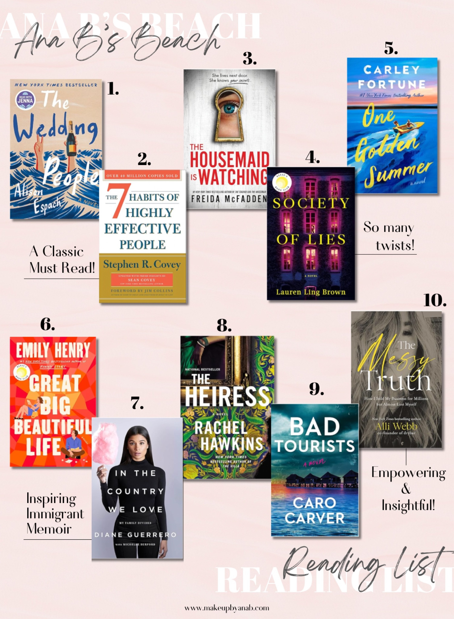 Summer means time to cross of book from your TBR list! Here’s 19 that you should add to that list 📚💕

#LTKSeasonal #LTKSummerEdit