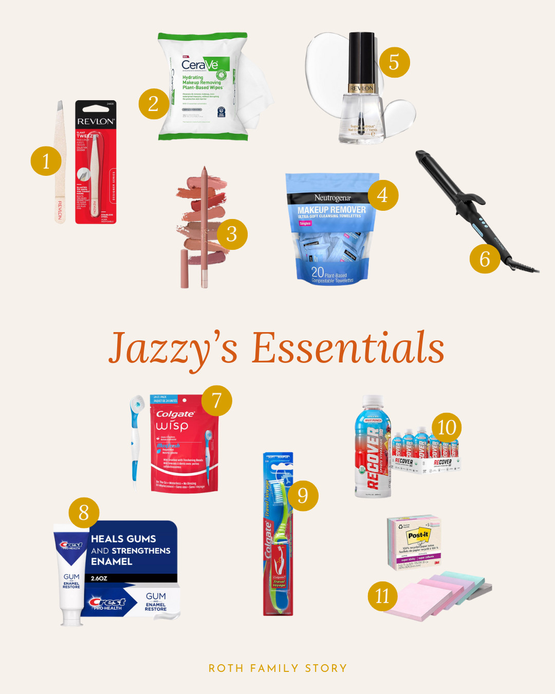 Essentials I bought myself this month 

 #LTKU #LTKBeauty #LTKFamily