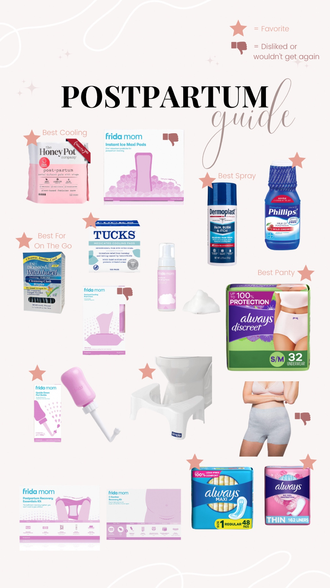 Postpartum Recovery Guide

#LTKbaby #LTKkids #LTKbump