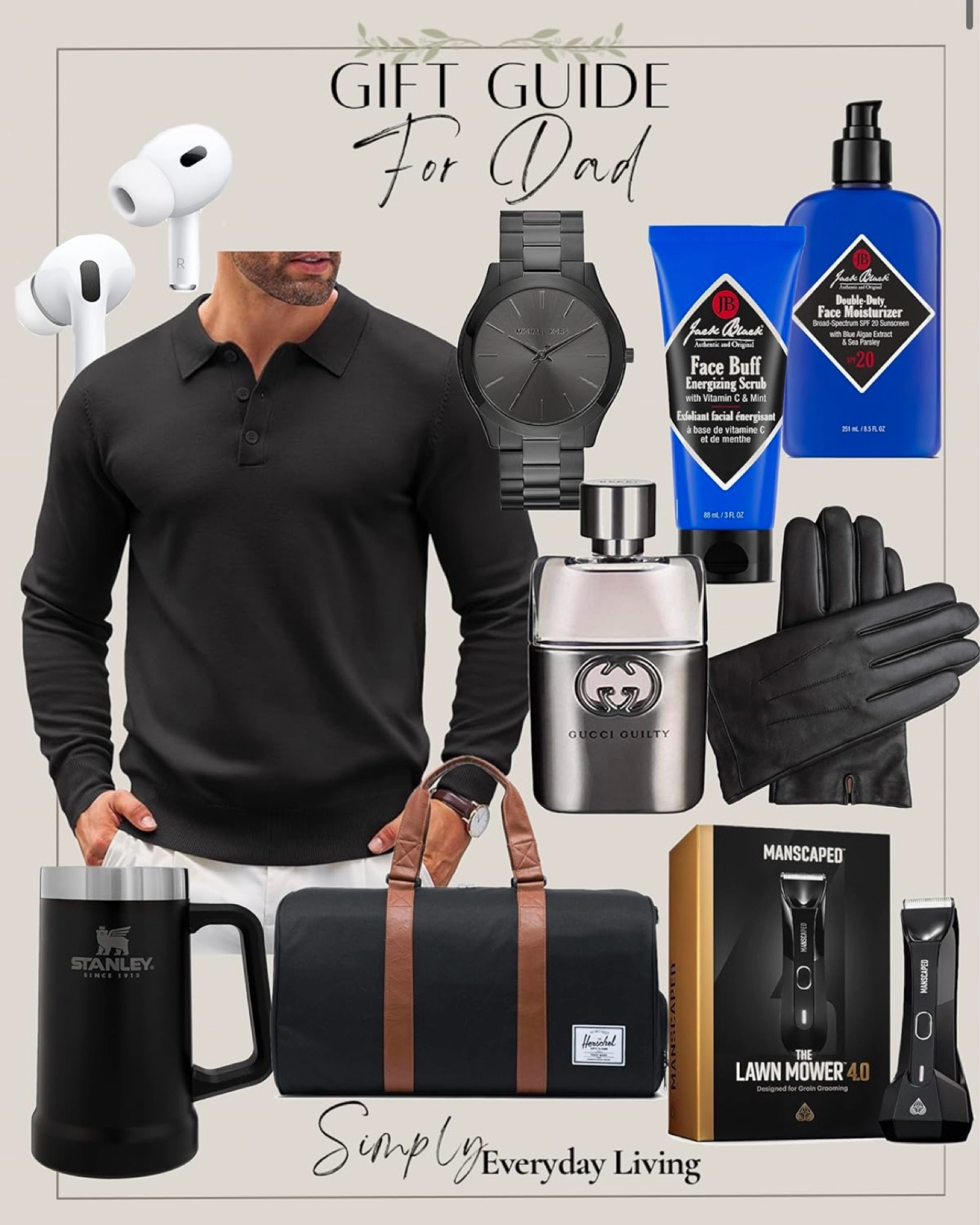 Gift guide for the Dad / Him 

#LTKHoliday #LTKGiftGuide