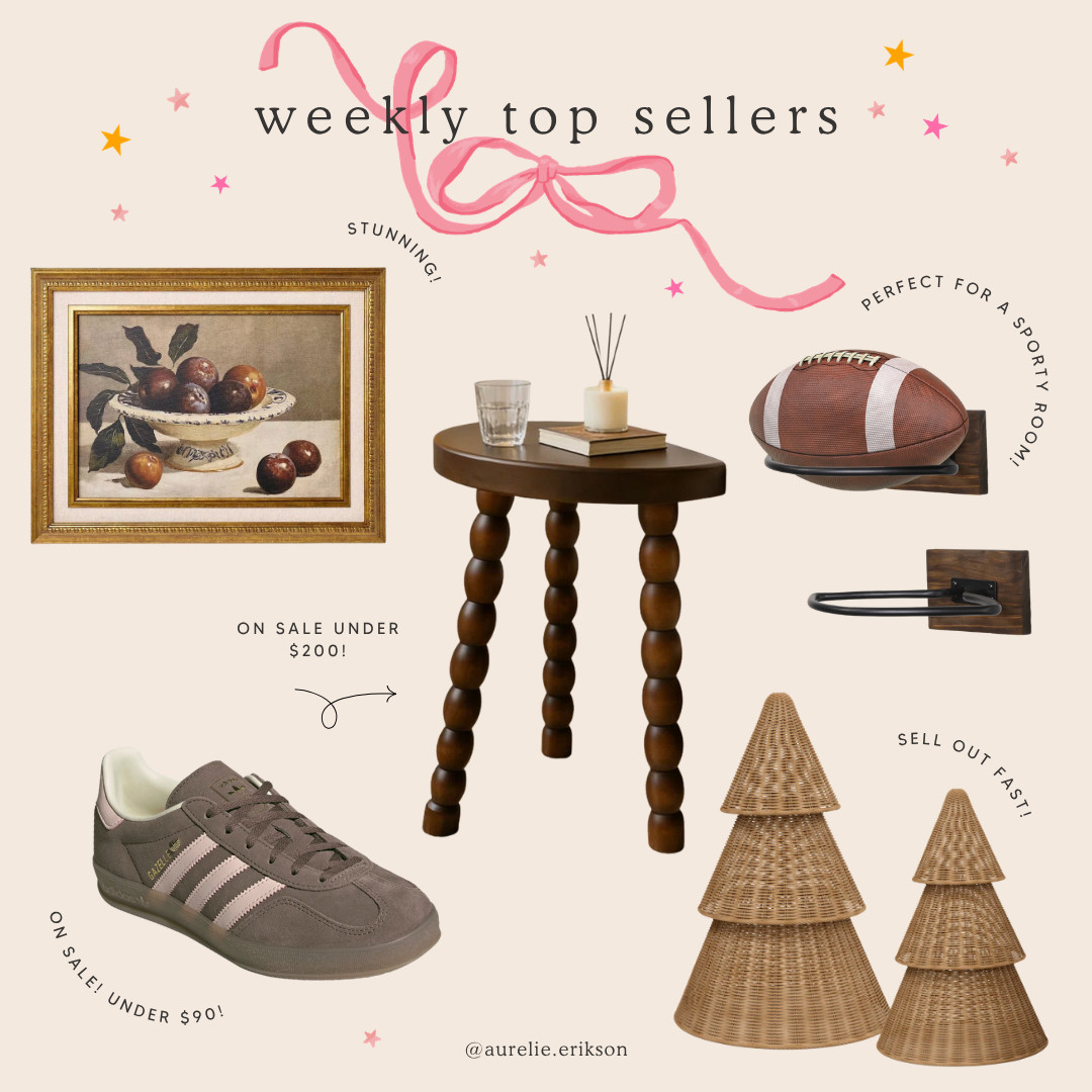 Everything you loved from last week!  

 #LTKSeasonal #LTKHome