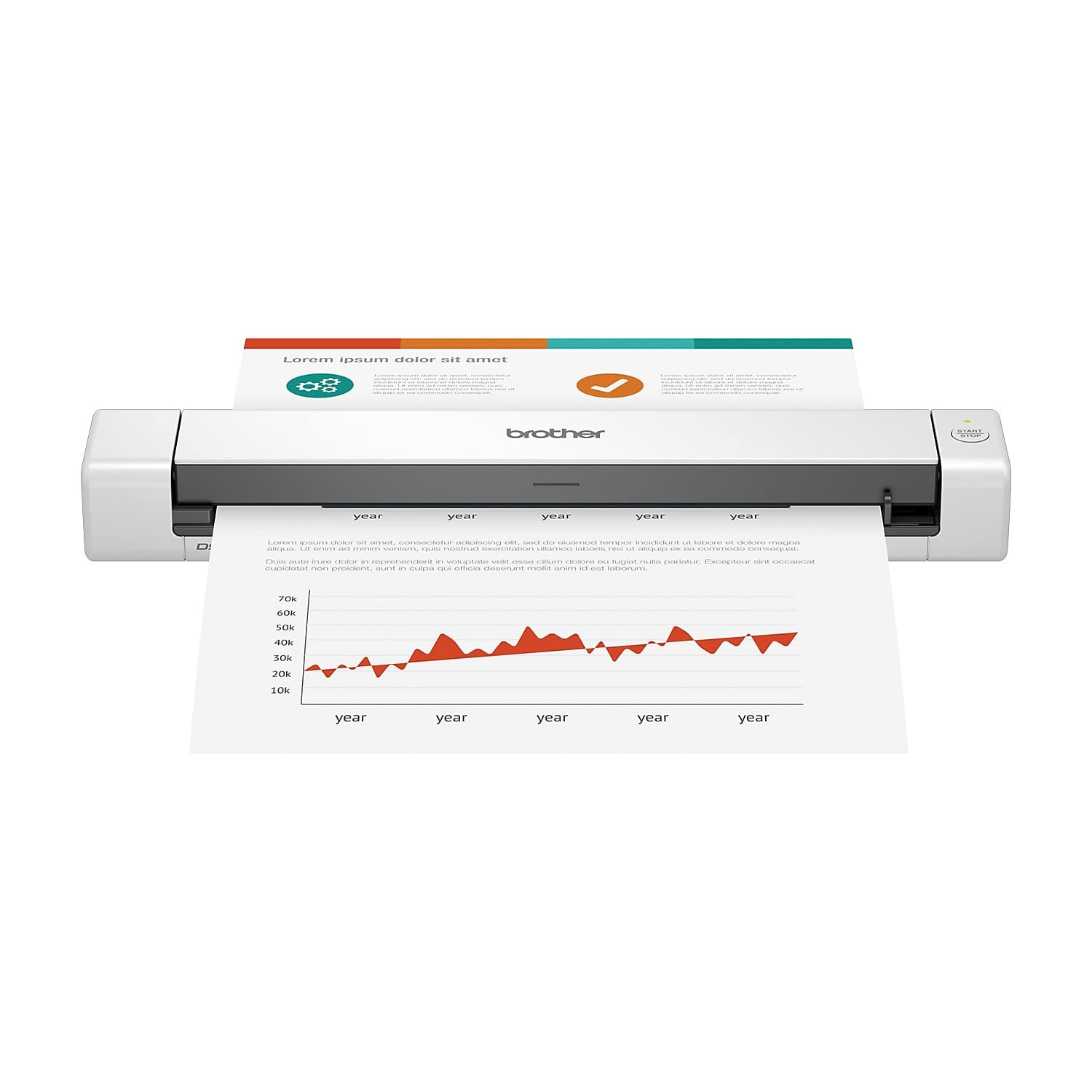 Brother DS-640 Compact Mobile Document Scanner, (Model: DS640) 1.5"x2"x11.9" | Amazon (US)