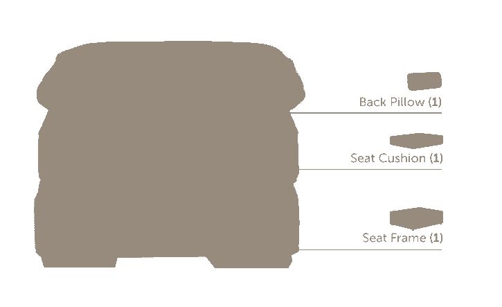 Sactionals Seat Set: Outdoor Wicker | The Lovesac Company