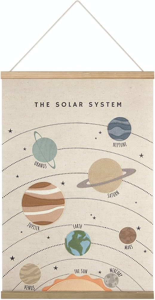Bon et Beau 16 x 24 Inch Embroidered Solar System Wall Decor Framed with Wood Hanger - Outer Spac... | Amazon (US)