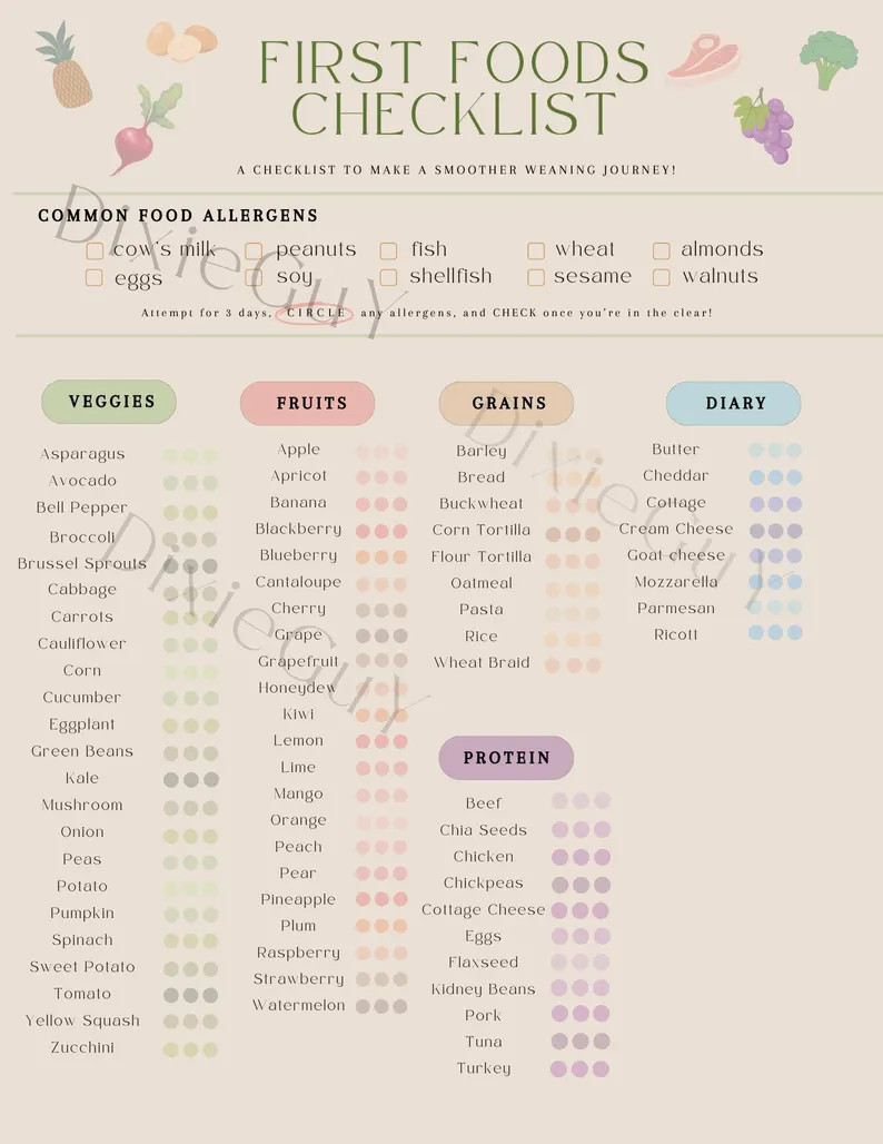 Baby's First Foods List | Etsy (Global)