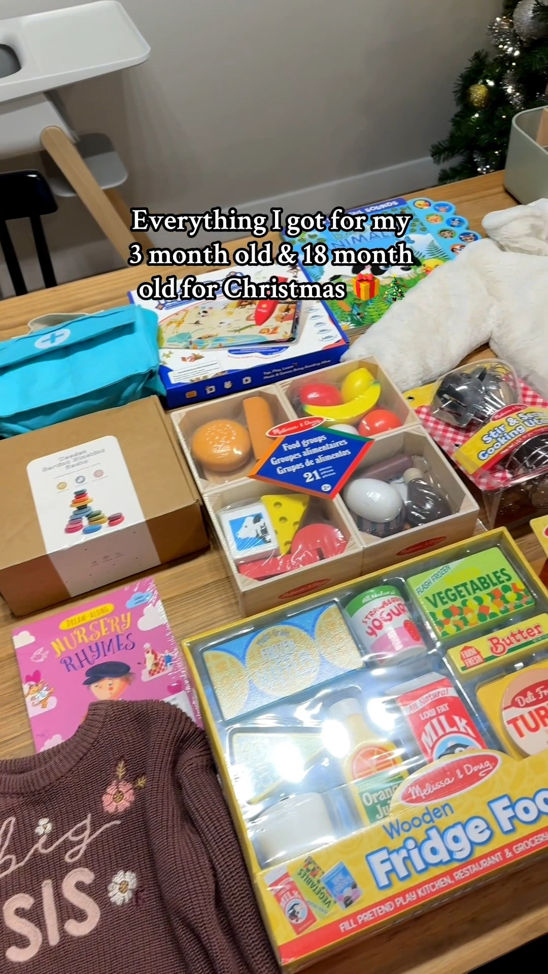 Everything I got for my 18 month old for Christmas 🎄👶🏼💕

#LTKHoliday #LTKBaby #LTKGiftGuide