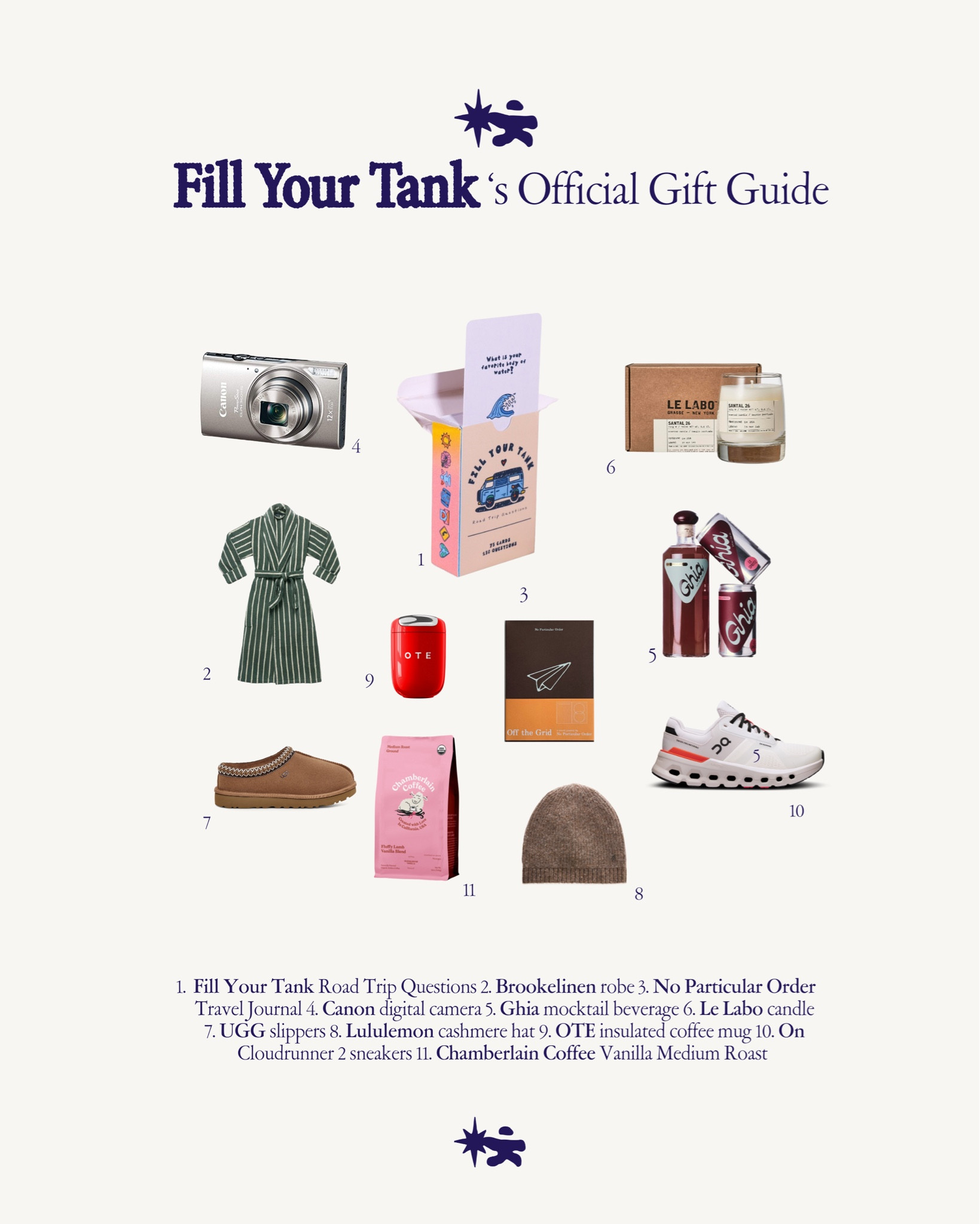 Official gift guide for my small business :,) ♥️♥️♥️