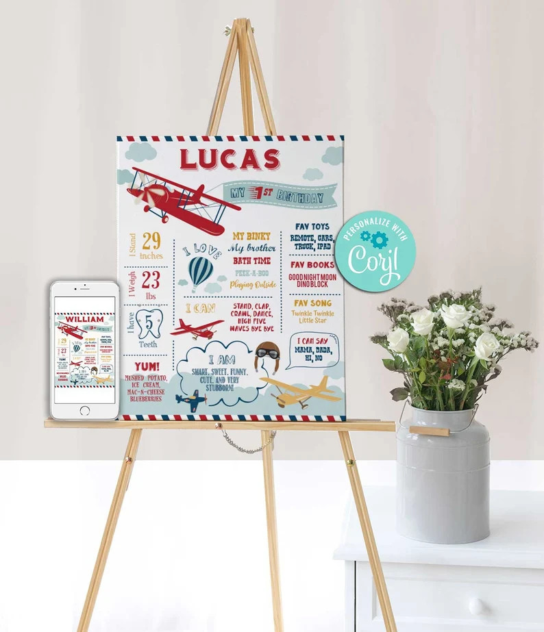 Vintage Airplane Birthday Milestone Chalkboard-Self-Edit with Corjl-Airplane Party Poster Wall De... | Etsy (US)