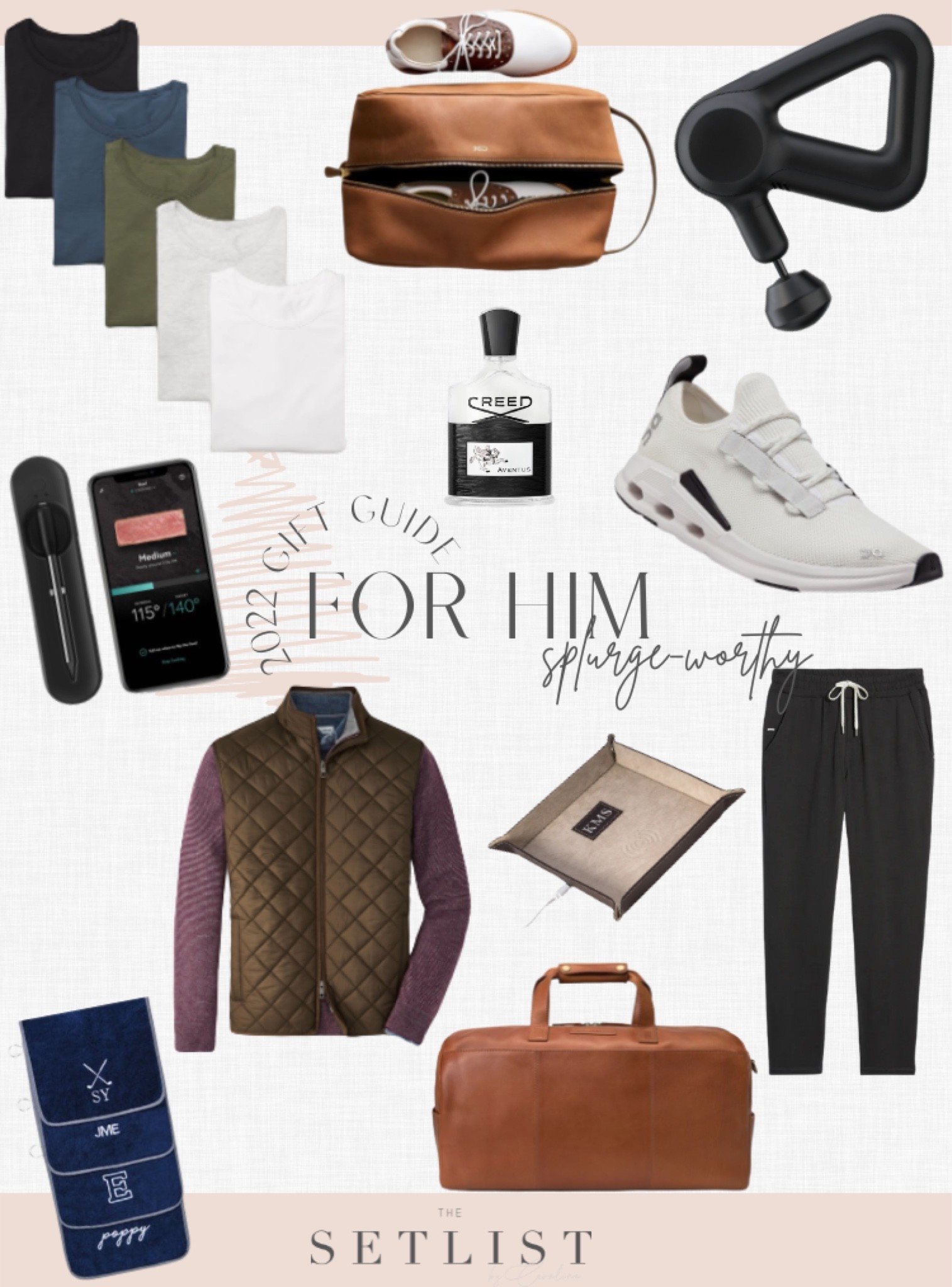 Splurge worthy gifts for the guys in your life! 

#LTKSeasonal