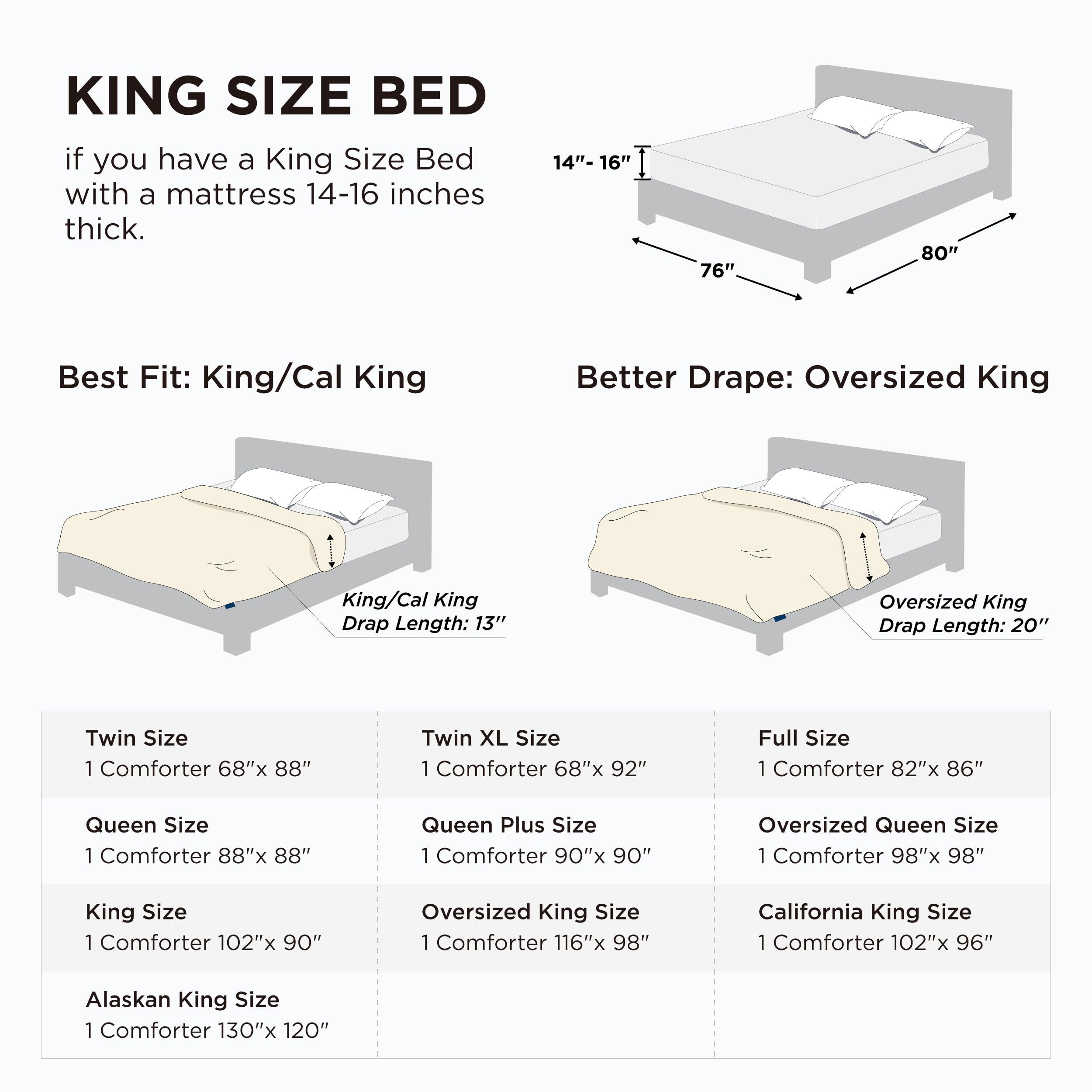 Bedsure Comforter Duvet Insert - Quilted Comforters Oversized King Size, All Season Duvet, Down A... | Amazon (US)