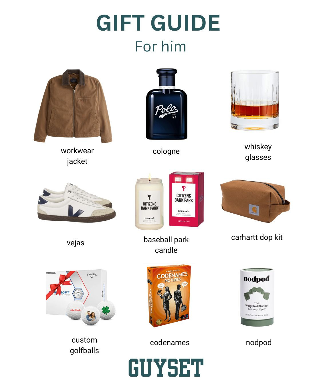 Gift Guide For Him #3 

 #LTKCyberWeek #LTKGiftGuide #LTKMens