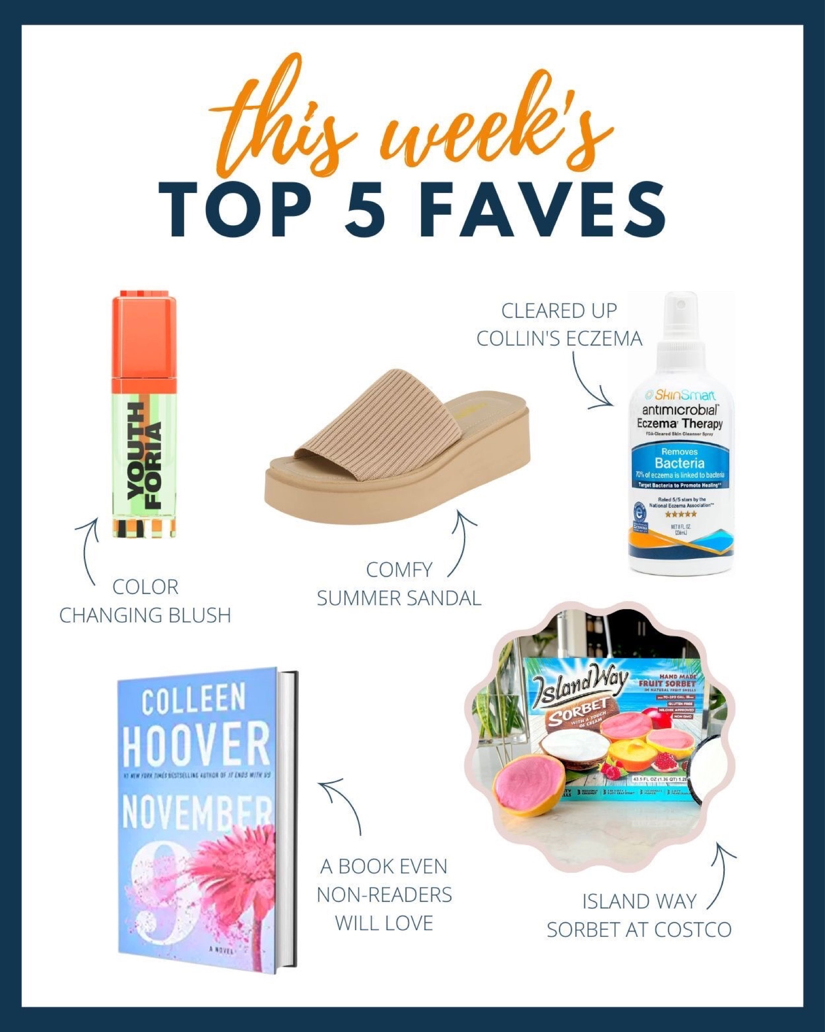 Our team shared some of their top favorites from this week:

Rachel loves the Youth Foria color-changing blush. It’s fun to use, comes in cute packaging, and looks incredible on her skin. 🤩

Collin says these Cushionaire Slides are super comfortable on your feet and perfect for summer! 🙌🏼

This SkinSmart Spray cleared up Collin’s eczema FAST. 

After trying many other products she can’t stop raving about this stuff! 🤯

November 9 is a book even non-readers will love. It’s romantic, thrilling, and full of can’t-put-down goodness. 🥰

The fruit filled with sorbet is an amazing treat for summer and a total game-changer! If you have a Costco nearby keep an eye out for a box of Island Way Sorbet. 🤤🍧

#LTKFind #LTKunder50 #LTKSeasonal