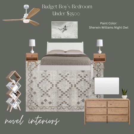 Moody and cool boy’s bedroom! Budget friendly! 

#LTKfamily #LTKhome #LTKFind