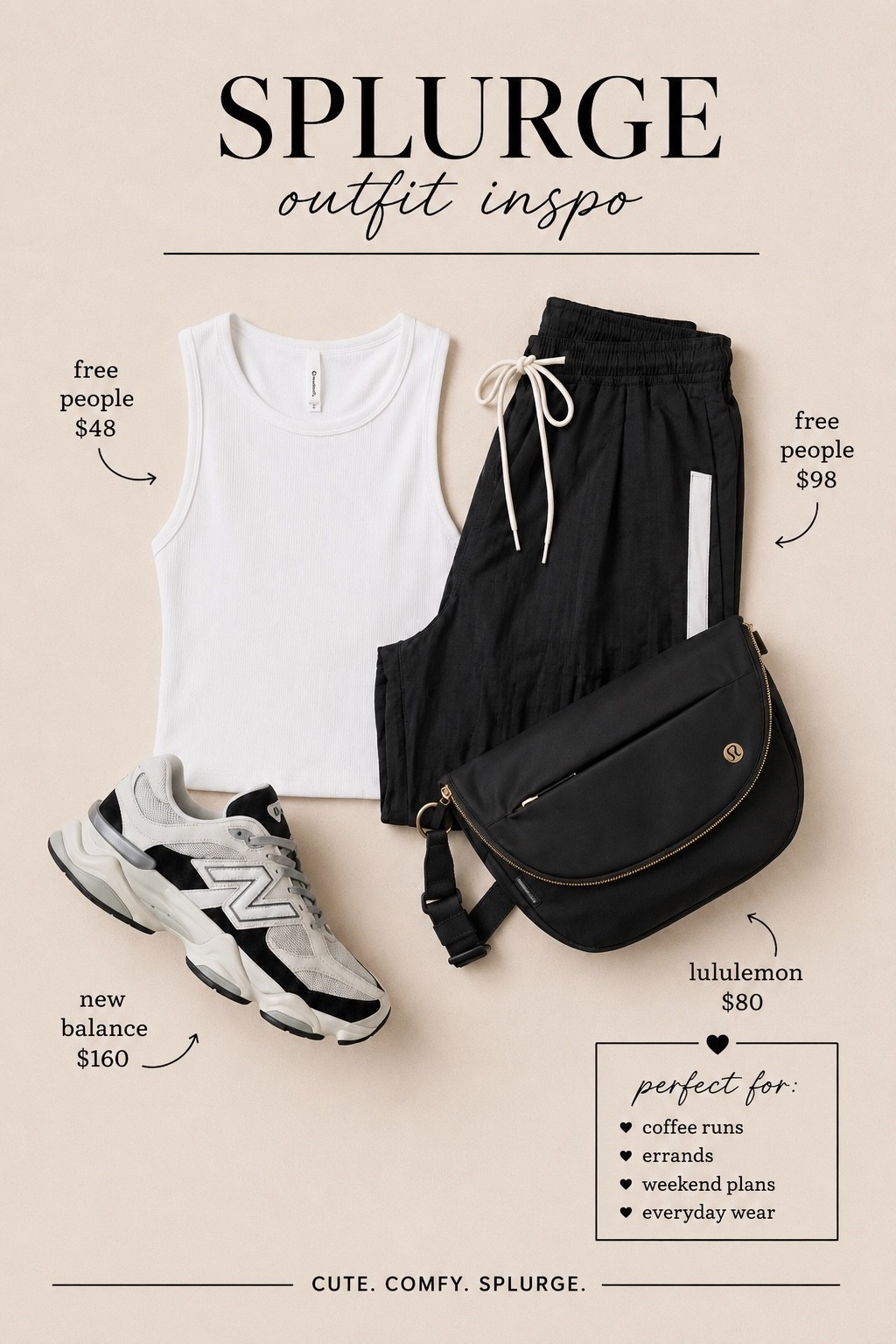 Splurge Outfit Inspo

#LTKdayinmylife #LTKmomlife #LTKgrwm