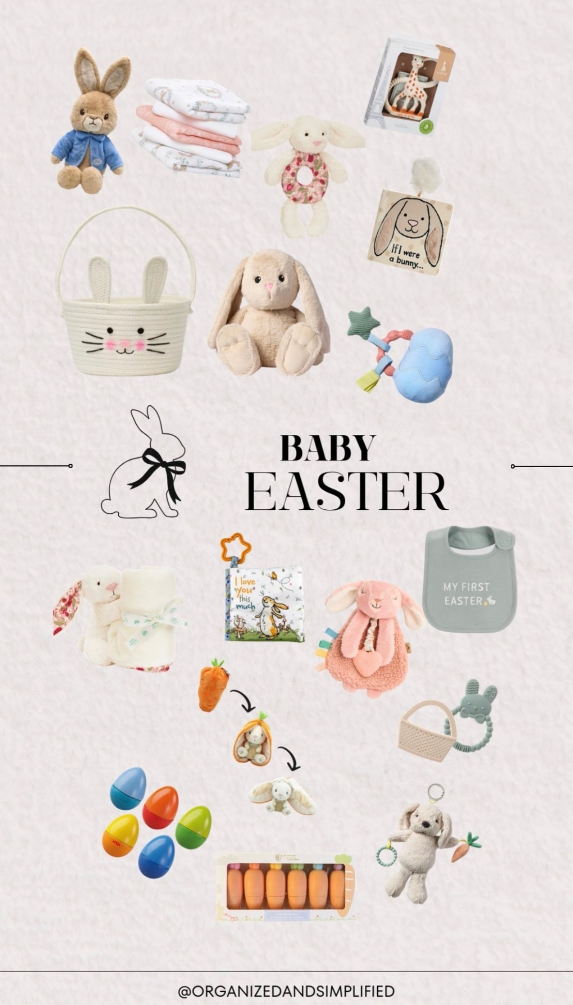 Easter basket gift guides for baby to simplify life! 

#LTKSeasonal #LTKBaby #LTKmomlife