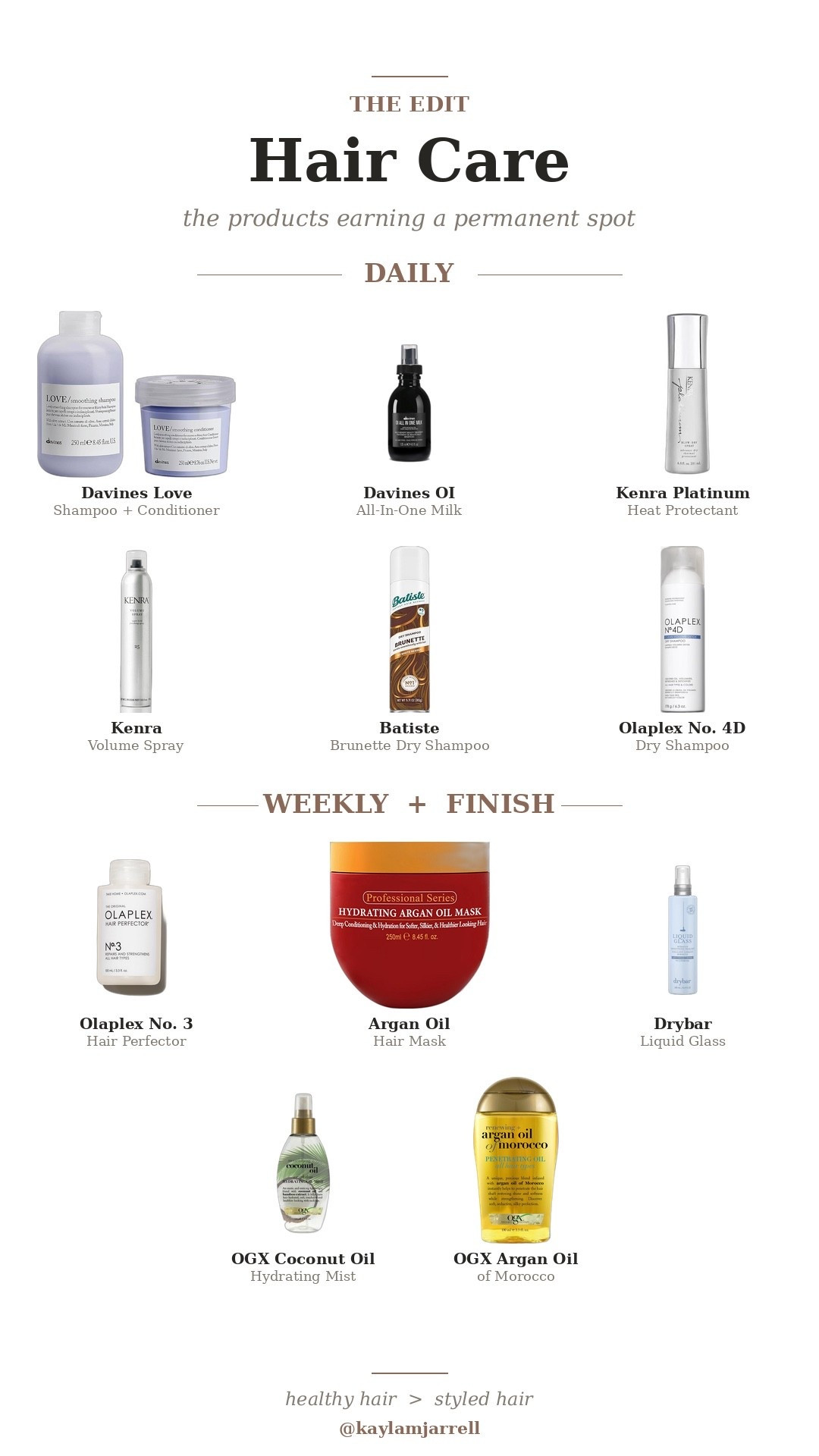 current favorite hair products for washing, protecting, treating, and finishing! 

#LTKselfcare #LTKmorningroutine #LTKSaleAlert