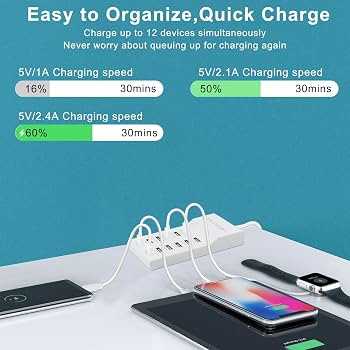 USB Charger 12 Port USB Charging Station Charging Hub with Fast Charging USB Wall Charger for Mul... | Amazon (US)