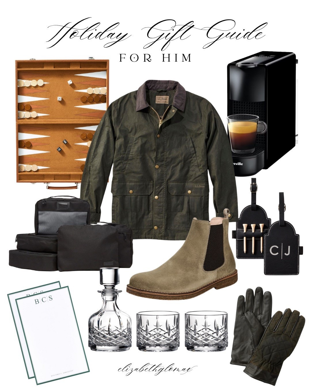 Holiday gift ideas for men. A mix of useful, stylish, fun, and practical gifts for any guy - husband, boyfriend, dads, or brother!

#mensholidaygifts #menschristmasgiftguide #giftguideforhim #christmasgiftideas 

#LTKGiftGuide #LTKMens #LTKHoliday