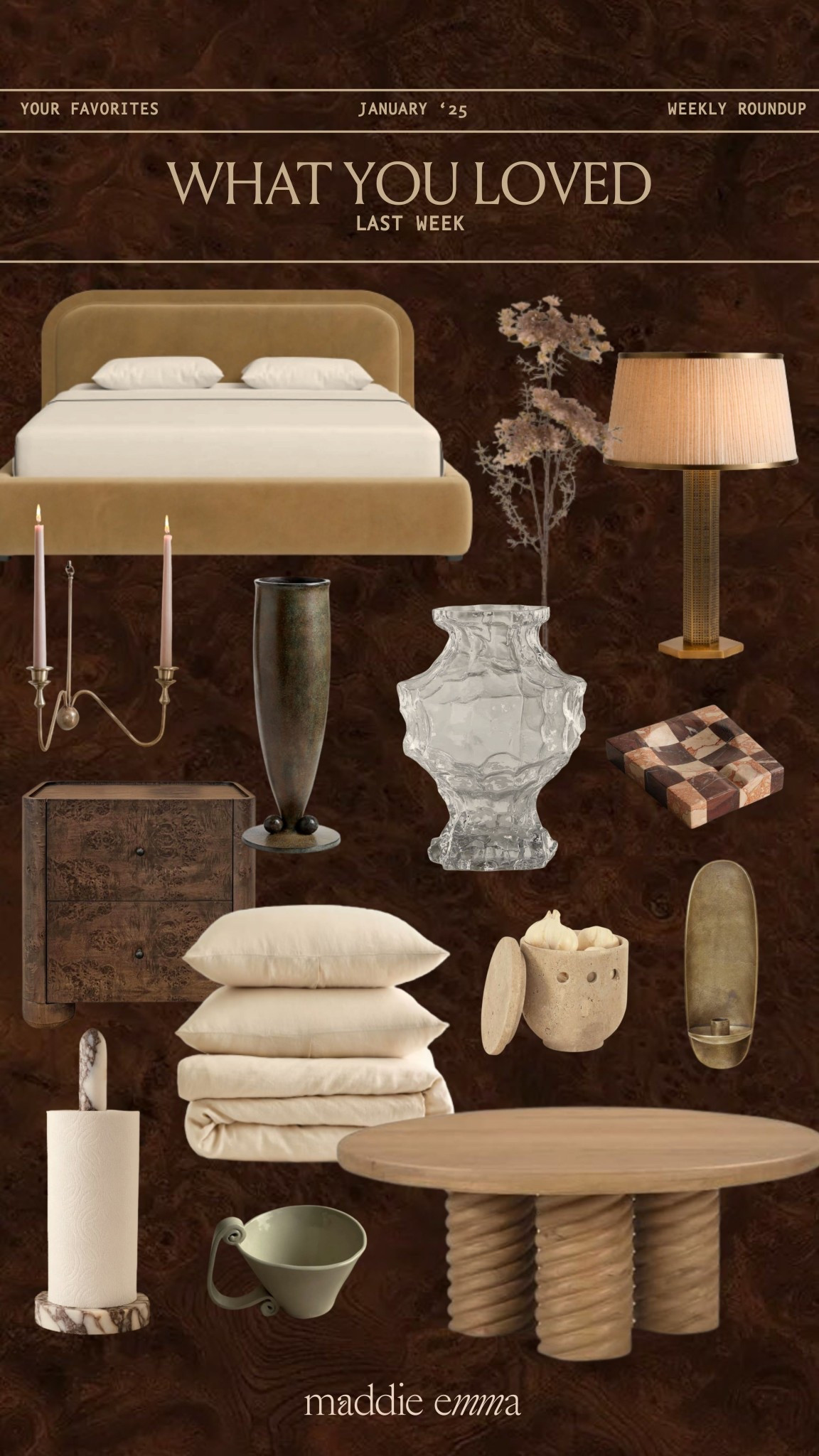 what you loved last week! 

#LTKHome