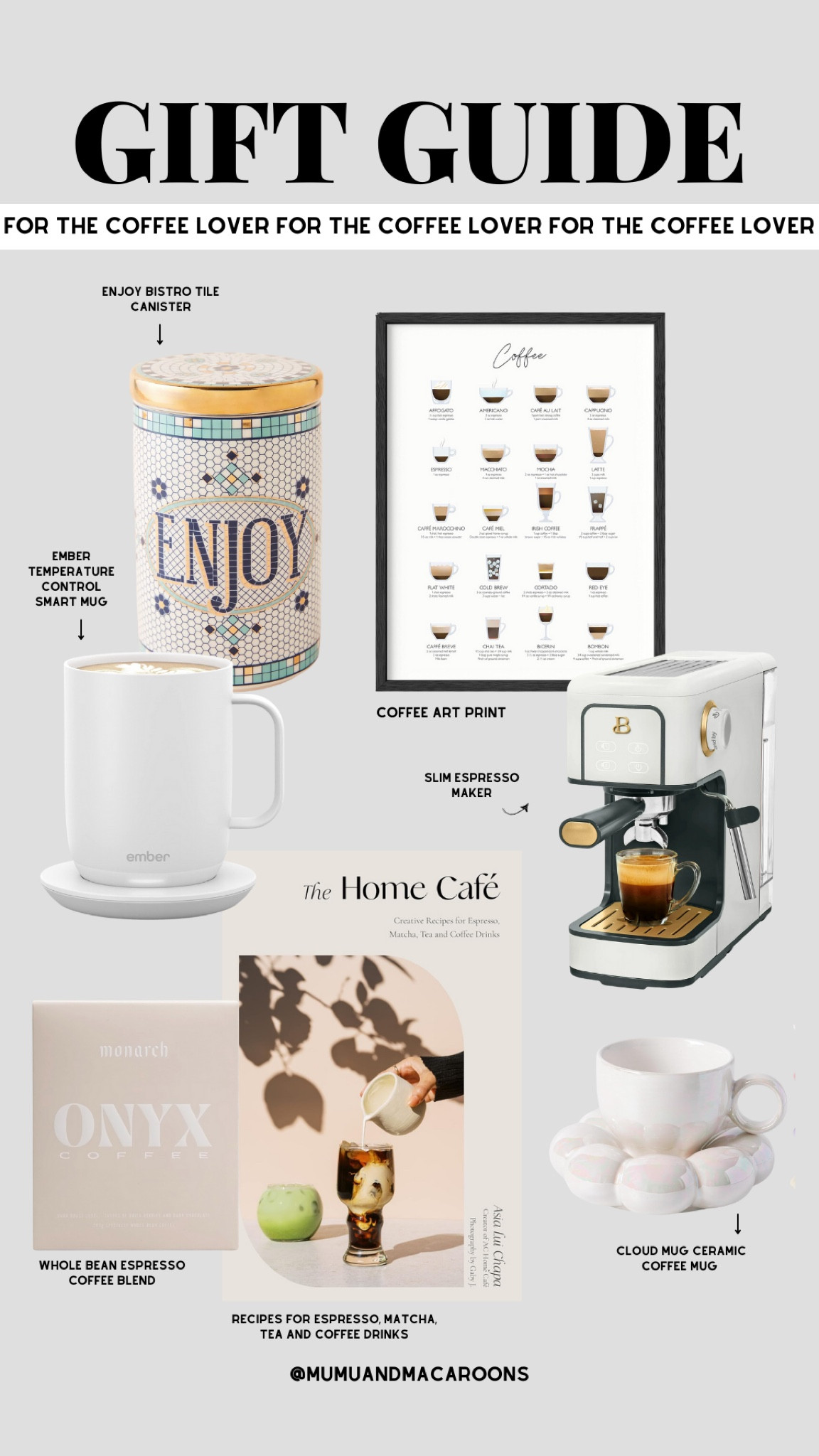 gift guide (for the coffee lover)

#LTKHoliday #LTKFindsUnder100 #LTKGiftGuide