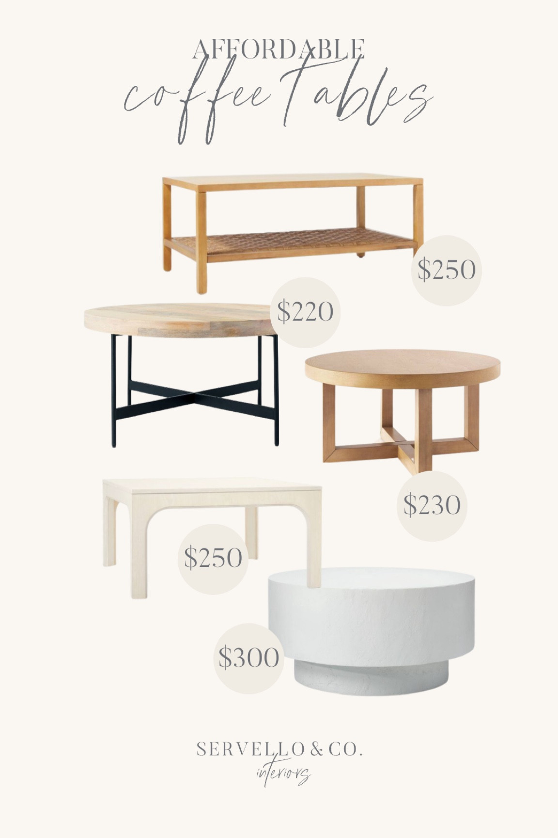 Affordable neutral coffee tables
Target home decor
Target furniture
McGee and co studio mcgee
Threshold by target
Hearth and hand target 
Wood coffee table
Square coffee table
Round coffee table

#LTKfamily #LTKsalealert #LTKhome