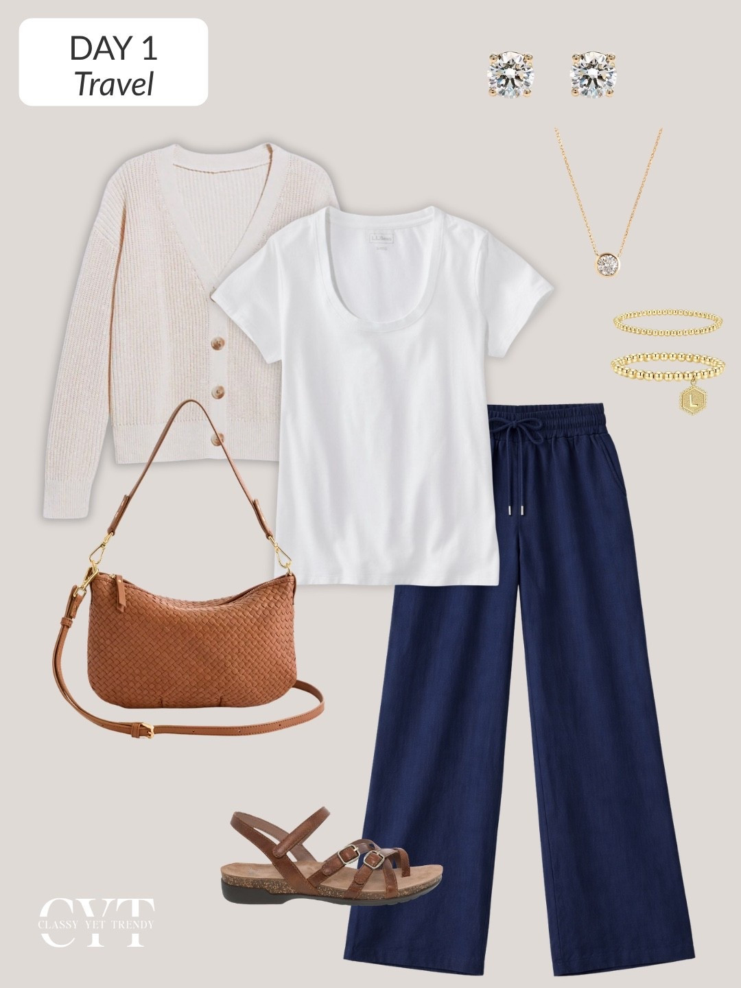 What I wore on our 30A Florida beach vacation ☀️ We went on a 5-day trip to the beach and stayed in Santa Rosa Beach, along the 30A coastal highway in Florida.  Here is everything I packed and outfits I wore during our vacation, including travel day outfits and what I wore on the beach.

#travelcapsule #traveltips #packingtips #TravelStyle #packinghacks 