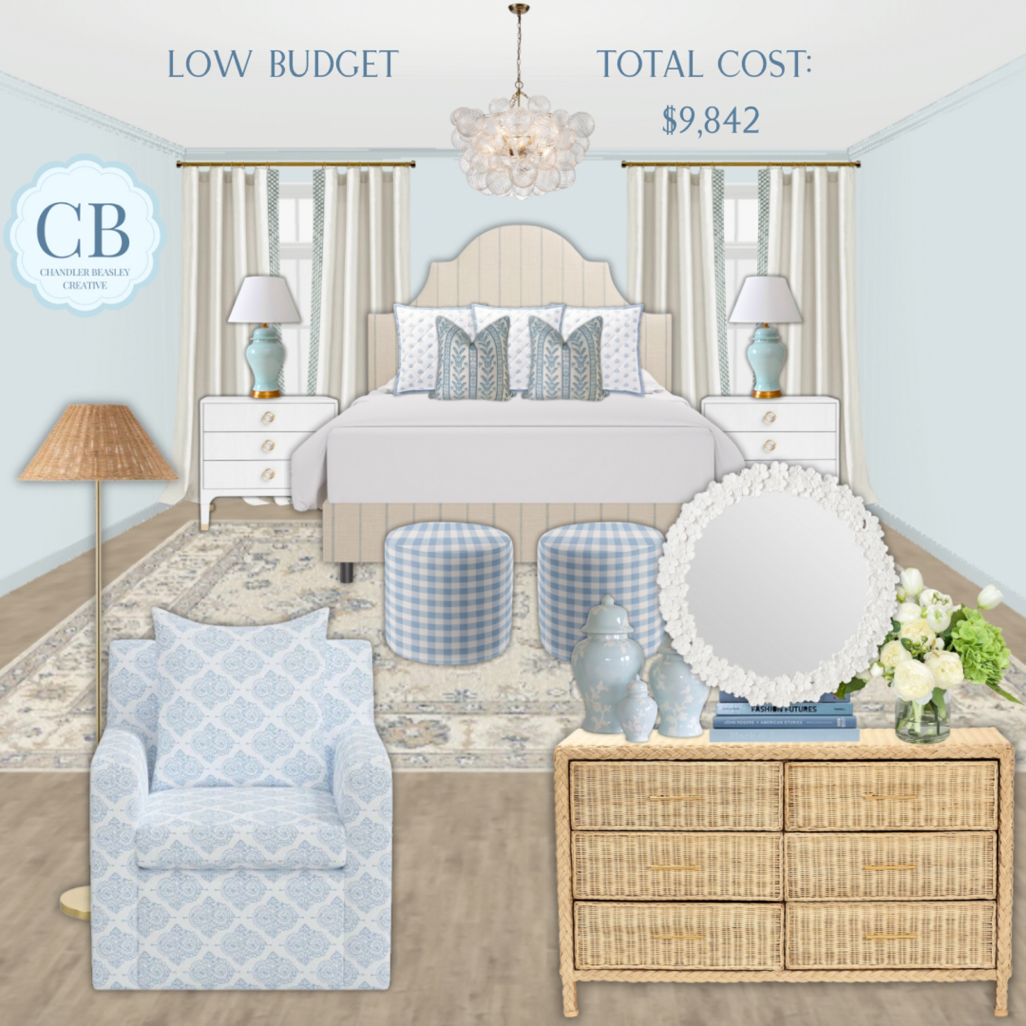 Room design on a budget! Designed this room 2 ways with two very different budgets! 

#LTKStyleTip #LTKHome #LTKSaleAlert