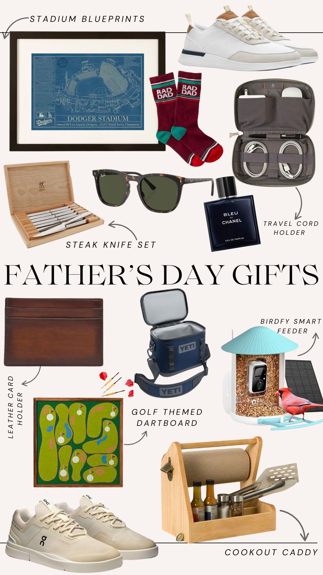 Father’s Day Gift Guide 

#LTKMens #LTKGiftGuide #LTKFindsUnder100
