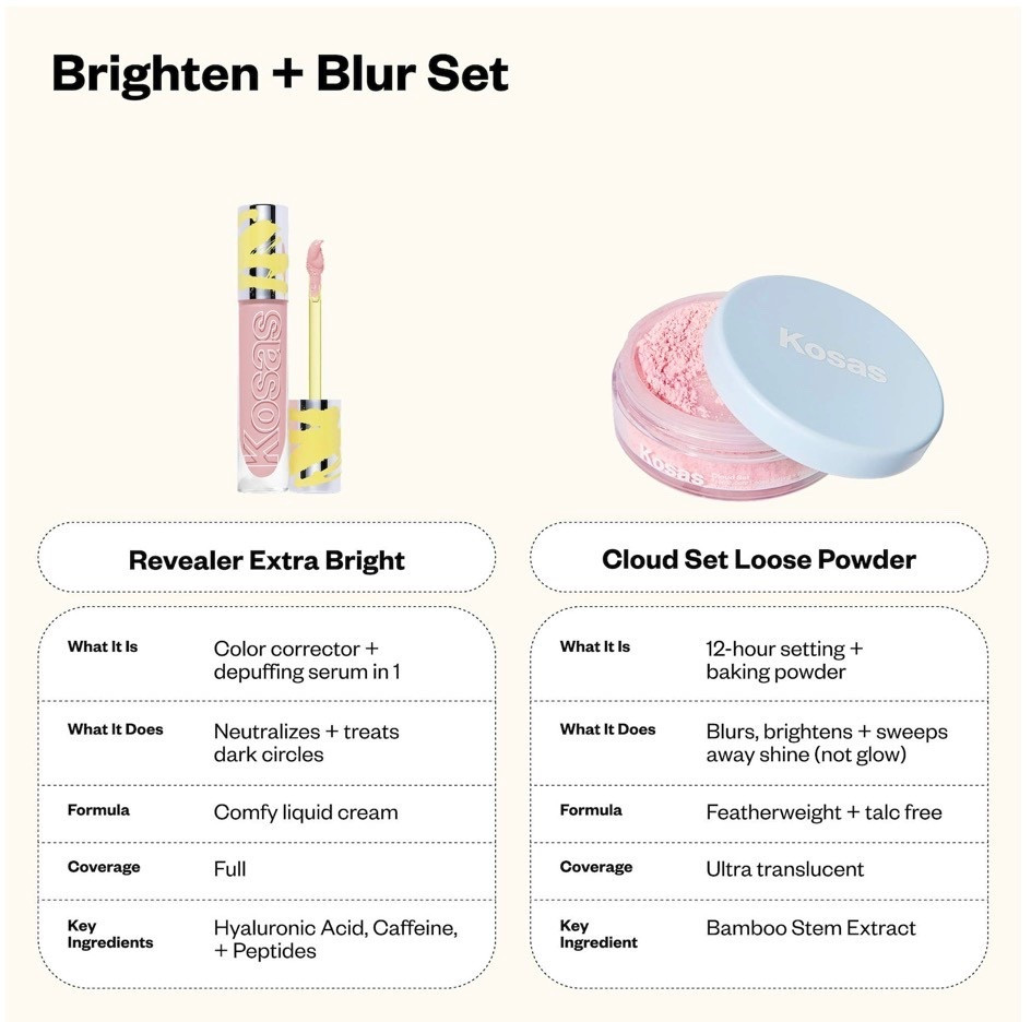 It’s a set!!! if you’re looking for a brighter under eye, this is the perfect product! 

#LTKmomlife #LTKOver40 #LTKBeauty