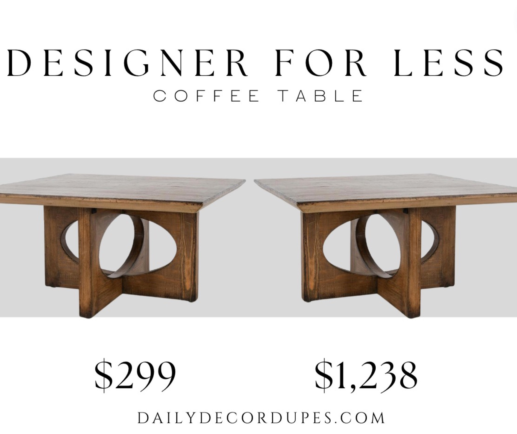 Kathy Kuo coffee table dupe. Dupes for the Kathy Kuo carton rustic lodge brown pine wood square coffee table. Dupe is the exact same table on sale with free shipping! 36” square and 18” height wood geometric cocktail table for living room. Abstract design. Dupe dupes more affordable option find replica copy cat similar look for less budget friendly affordable cheap cheaper beautiful pretty. Clearance sale coupon code discount code promo code lookalike look a like Inspo inspiration inspired by idea ideas Love dupes like these? I share multiple every day in my FB group “DAILY DECOR DUPES”#LTKCyberWeek

#LTKsalealert #LTKhome #LTKGiftGuide