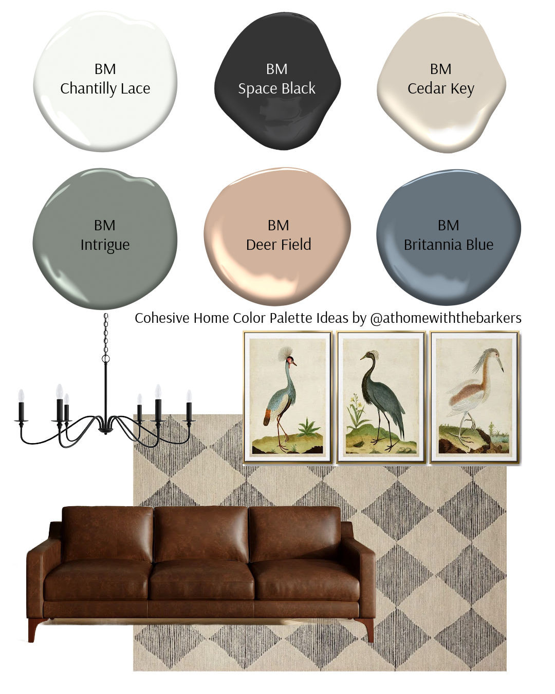 DIY home decorating, heron art 

 

#LTKHome