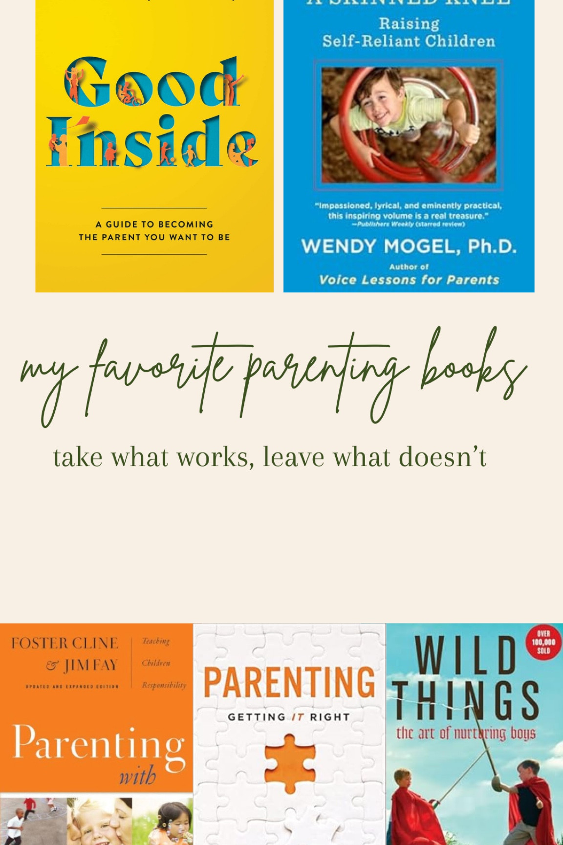 My top 5 parenting books! Linking some others I like and / or want to read too 

#LTKFamily #LTKBaby #LTKKids
