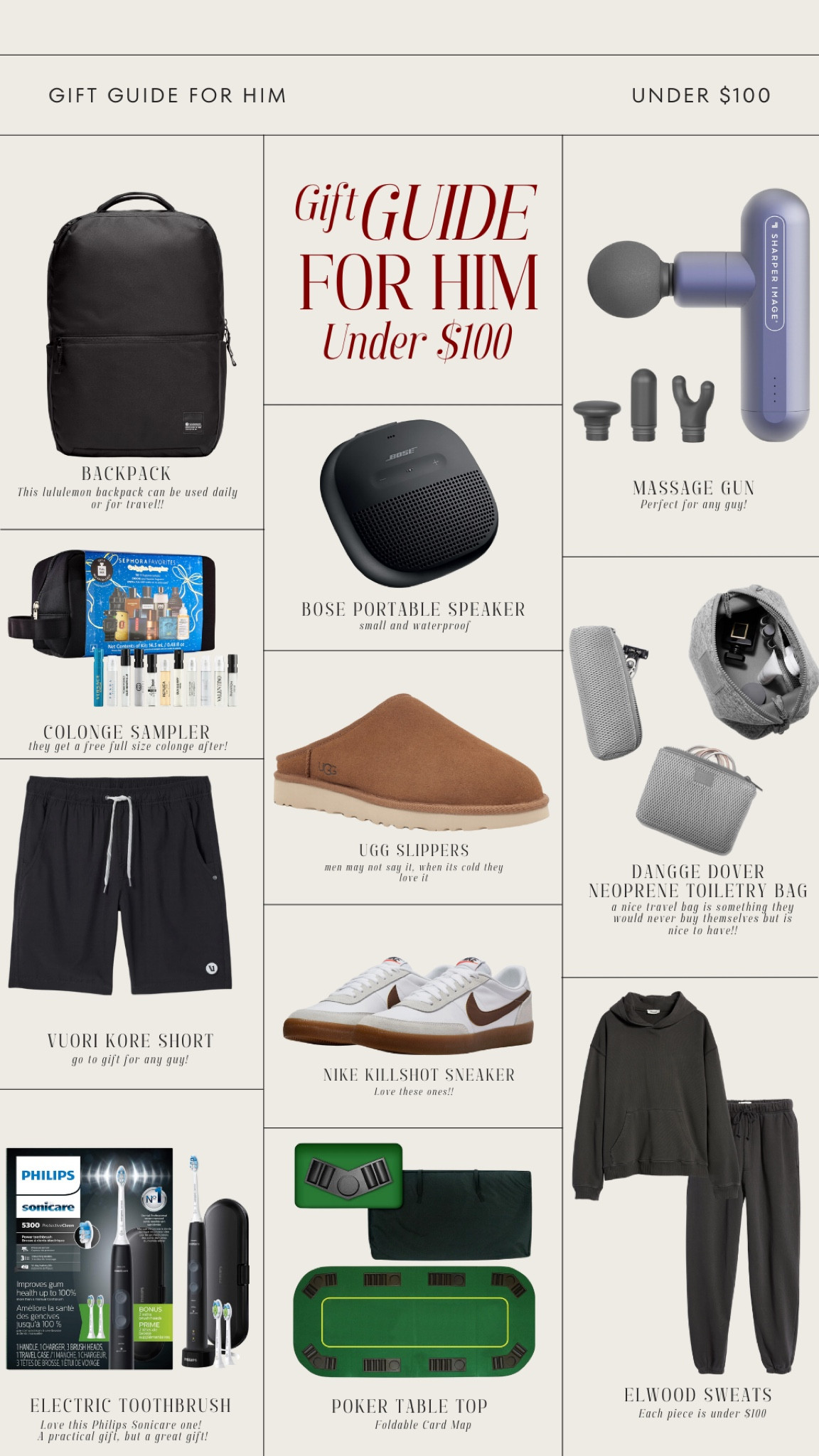 Gift guide for him - under $100!! 

#LTKGiftGuide #LTKHoliday #LTKFindsUnder100