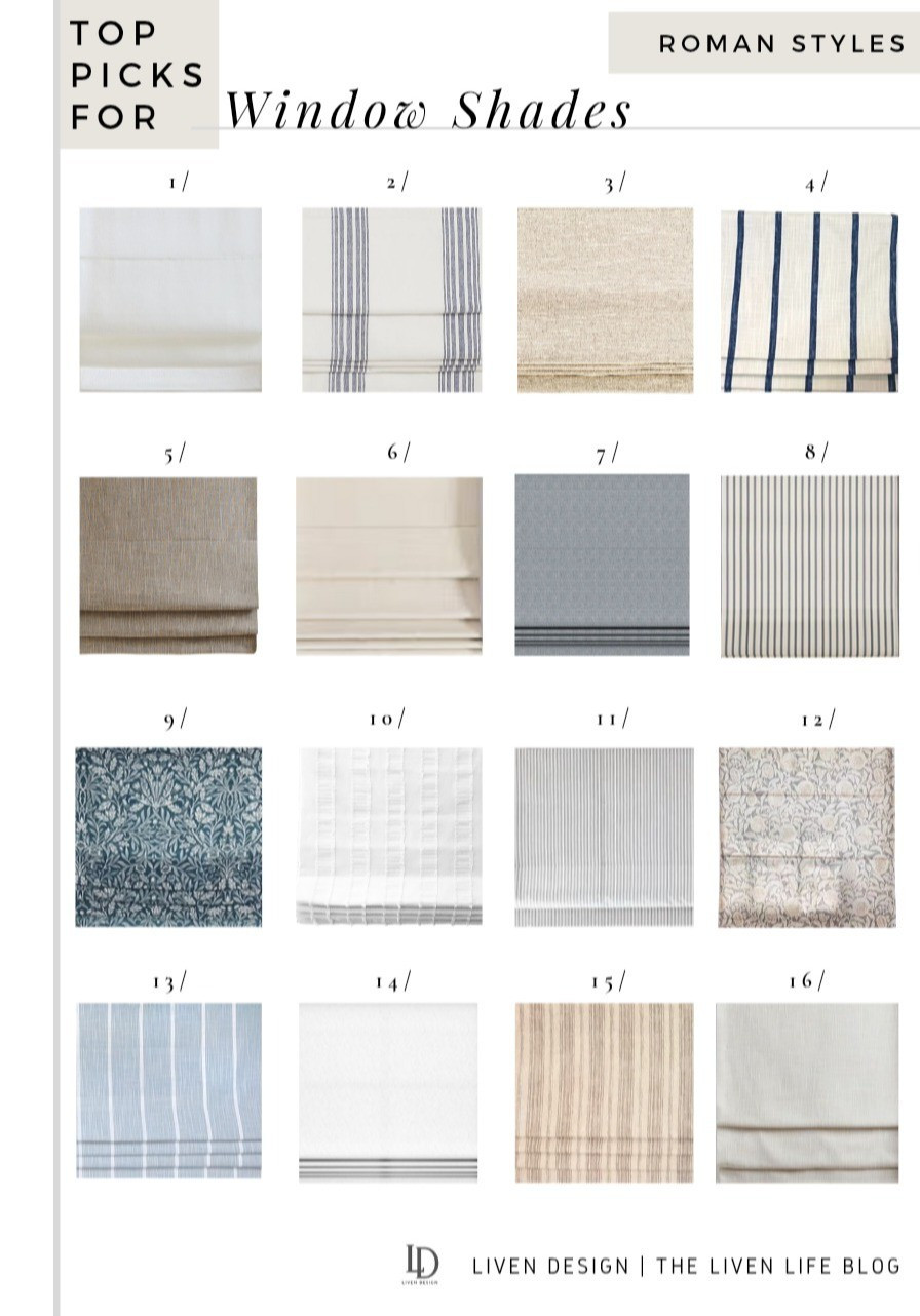 Roman shade. Ready made roman shade. Window shade. Etsy window shades. Kitchen shades. 

#LTKSeasonal #LTKHome #LTKSaleAlert