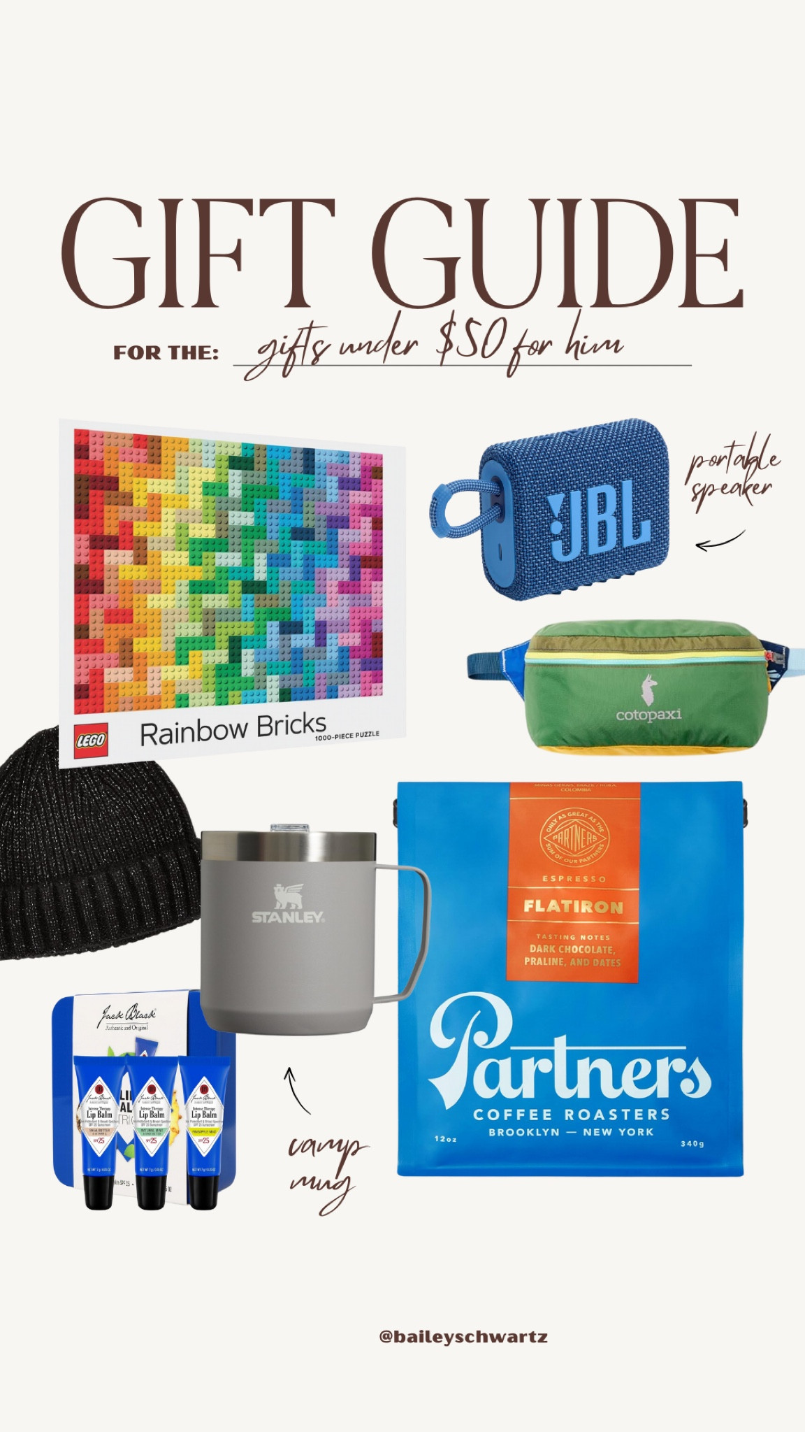 gift guide (for him - all under $50
too)

#LTKMens #LTKHoliday #LTKGiftGuide