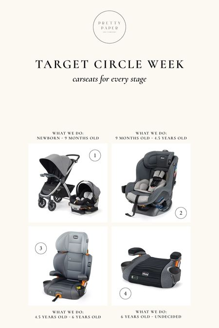 This is the best time to buy your next car seat and save 30% during Target’s Circle Week! // PLEASE NOTE: Everyone’s car seat Journey is different! Read manuals, do your research, and make your own decisions for your children. This is just want worked for us.

#LTKbaby #LTKbump #LTKkids